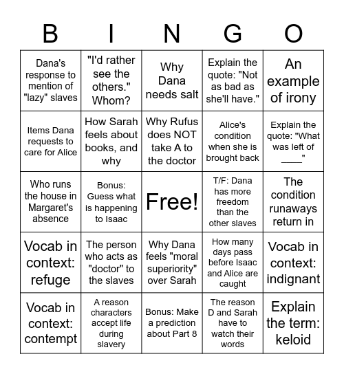 Kindred, "The Fight" Part 7 Bingo Card