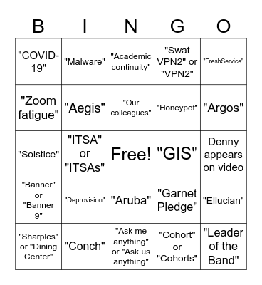 ITS Bingo Card