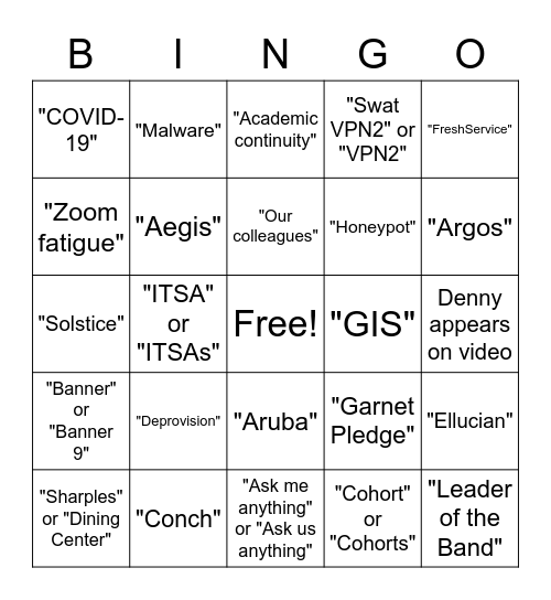 ITS Bingo Card