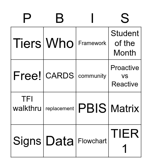 PBIS Bingo Card