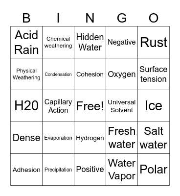 Water Bingo Card