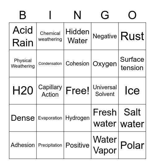 Water Bingo Card