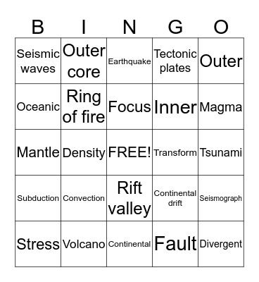 Science Bingo Card