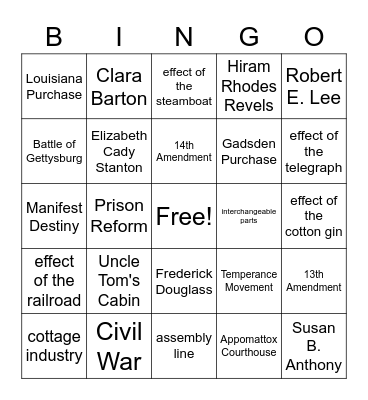 US Industrialism/Reform/Civil War Bingo Card