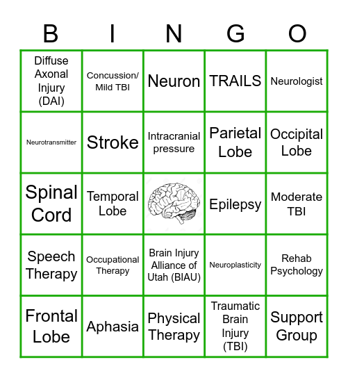 BRAIN INJURY AWARENESS Bingo Card