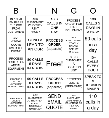 SUNSTATE PROMOTION BINGO Card