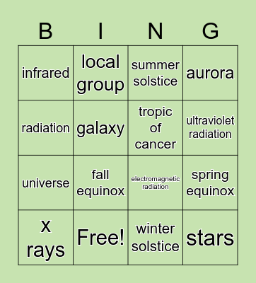 Radiation Bingo Card