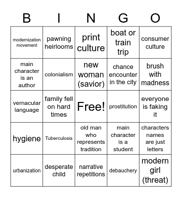 Modernism bingo Card