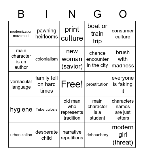 Modernism bingo Card