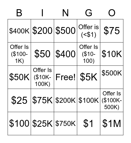 Deal or No Deal: US Case Values Bingo Card
