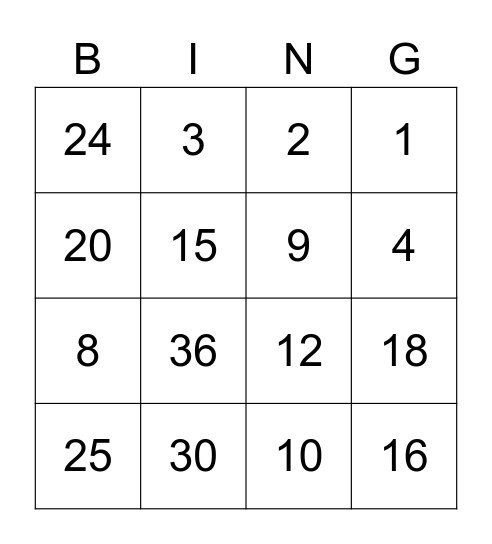 Multiplication Bingo Card