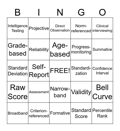 Assessment Review Bingo Card