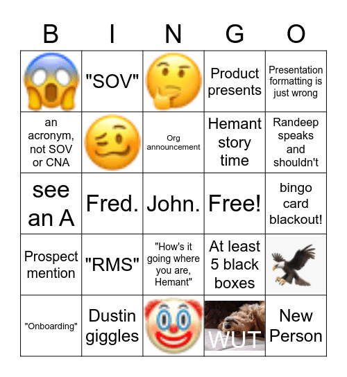 Weekly Team Meeting Bingo Card