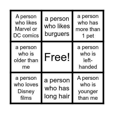 Knowing you, knowing me Bingo Card
