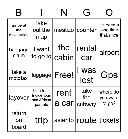 Going to trip Bingo Card