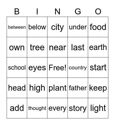 3rd 100 List 1 Bingo Card
