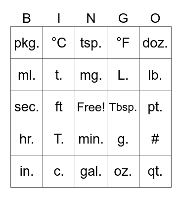 cooking measurement BINGO Card