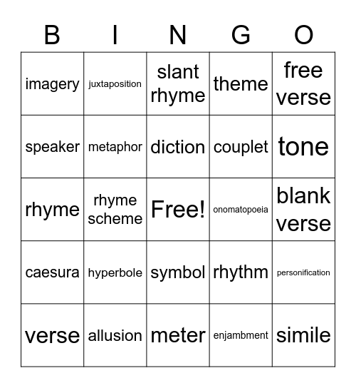 Poetic Terms Bingo Card