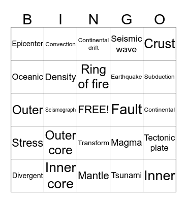 Science rule bomb Bingo Card