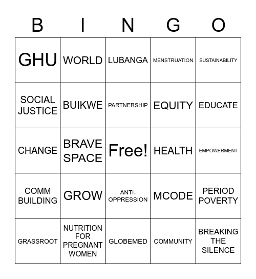 Globemed Bingo Card