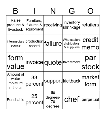 Purchasing & Inventory Bingo Card