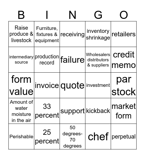 Purchasing & Inventory Bingo Card