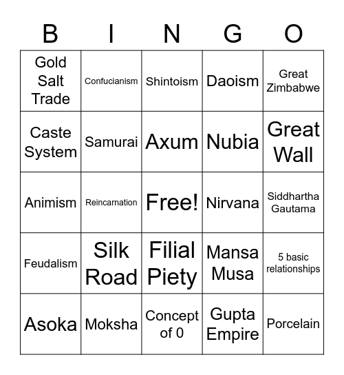 World Empires Bingo Card