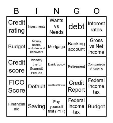 Financial Literacy Bingo Card