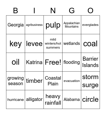 Southeast Region Quiz Review Bingo Card