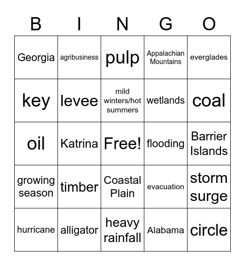 Southeast Region Quiz Review Bingo Card