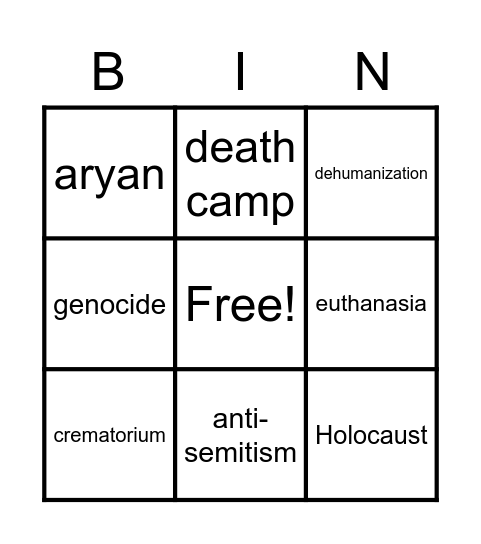 THE HOLOCAUST Bingo Card