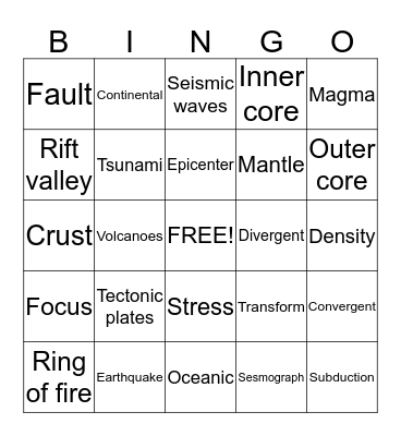 Earth bingo  Bingo Card