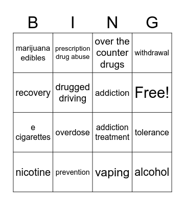 Drug Facts Bingo Card