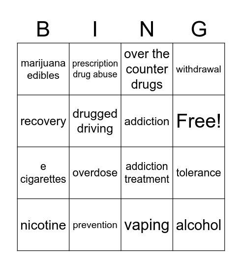 Drug Facts Bingo Card