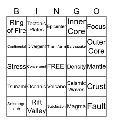 Earth Science Bingo Card