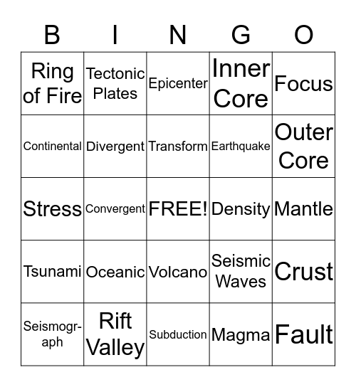 Earth Science Bingo Card