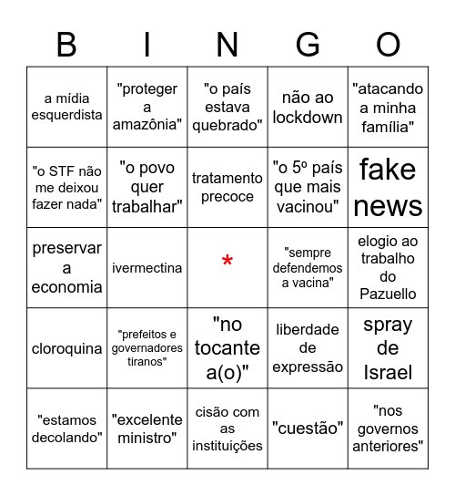 Pronunciamento Bolsonaro 23/03/2021 Bingo Card