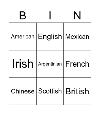 Countries and Nationalities Bingo Card