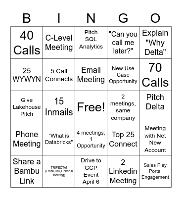 Databricks BINGO Card