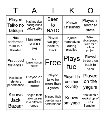 Taiko Bingo Card