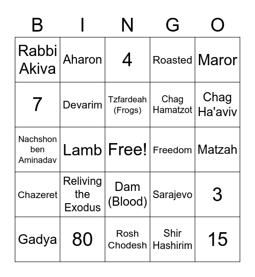 Pesach Bingo Card