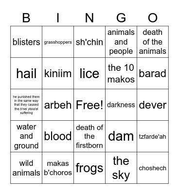 10 Makos - Answers Bingo Card