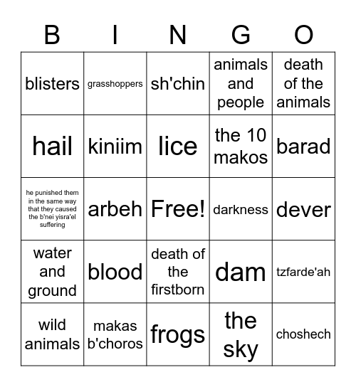 10 Makos - Answers Bingo Card