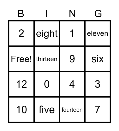 Numbers and Number names Bingo Card
