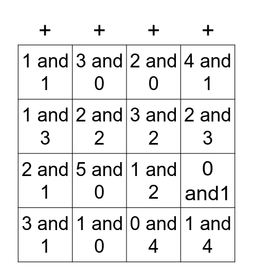 Addition within 5 Bingo Card