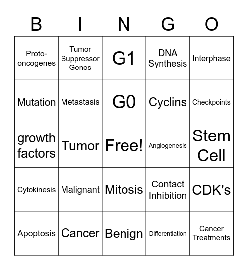 Cell Cycle and Control Bingo Card