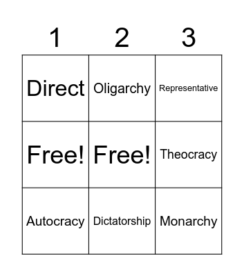 Types of Governments Bingo Card