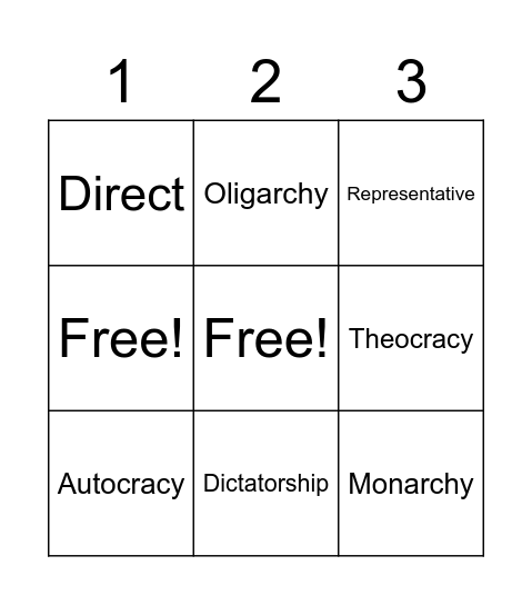 Types of Governments Bingo Card