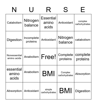 Nutrition ch 23 Bingo Card
