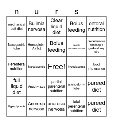 Nutritional care and support Bingo Card